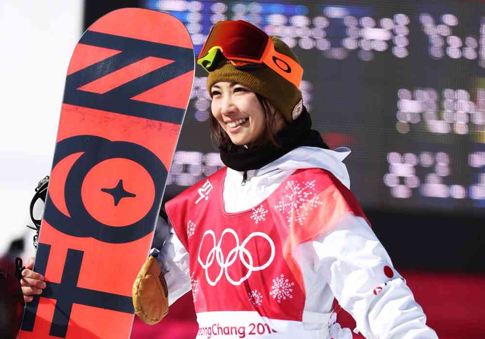 イケメン・美人だと思うアスリート