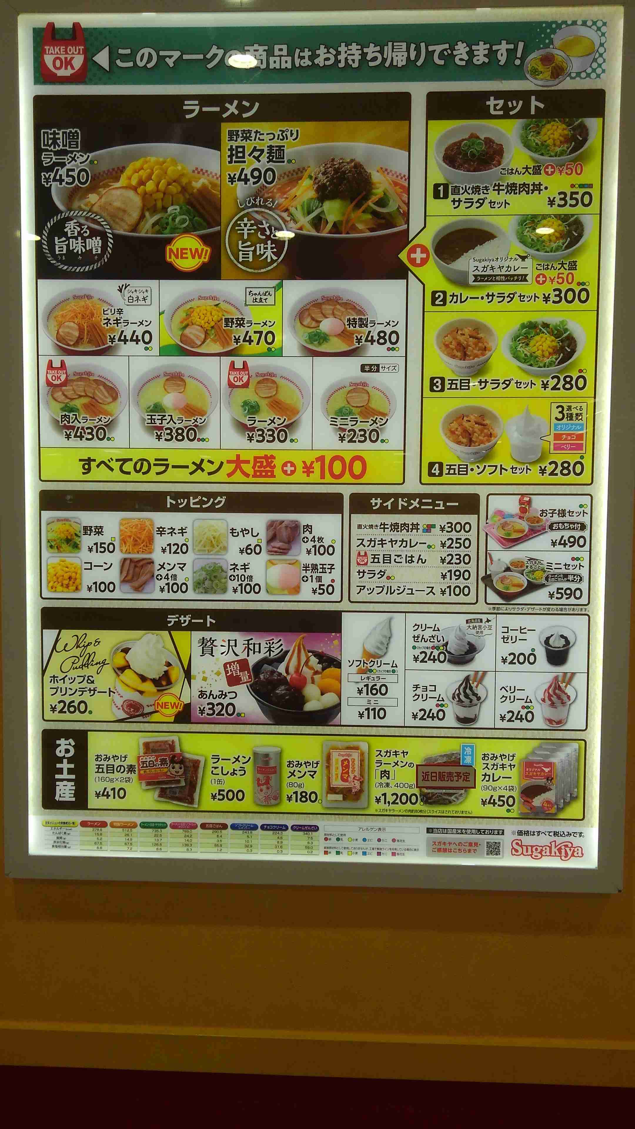 名古屋あるある