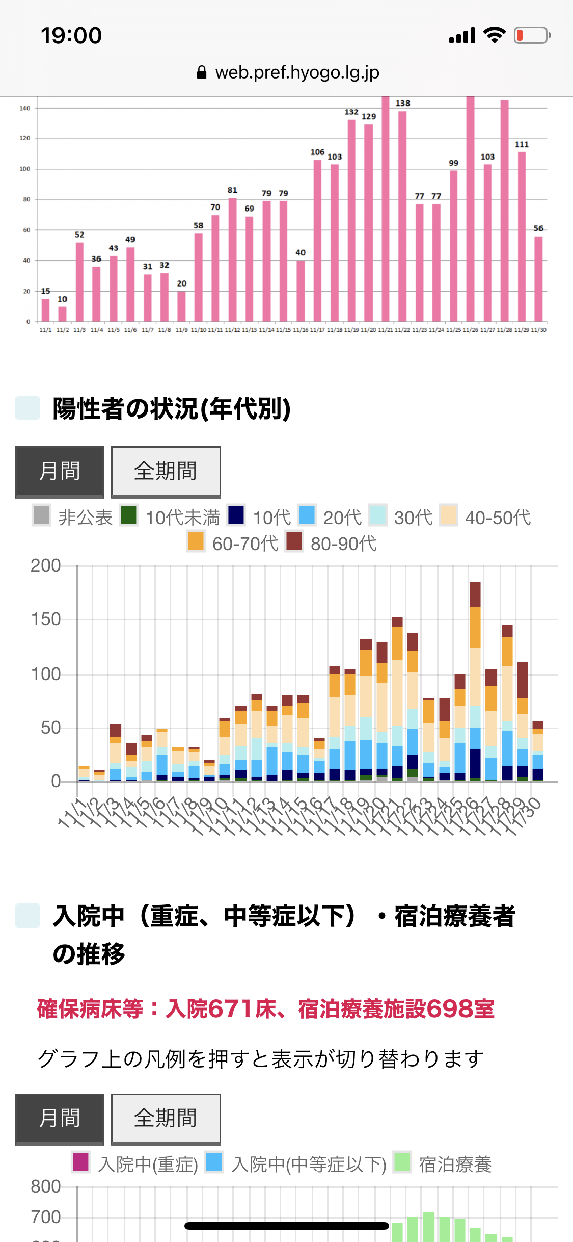 新型コロナ 東京都で新たに372人の感染確認 国内感染者が累計15万人超