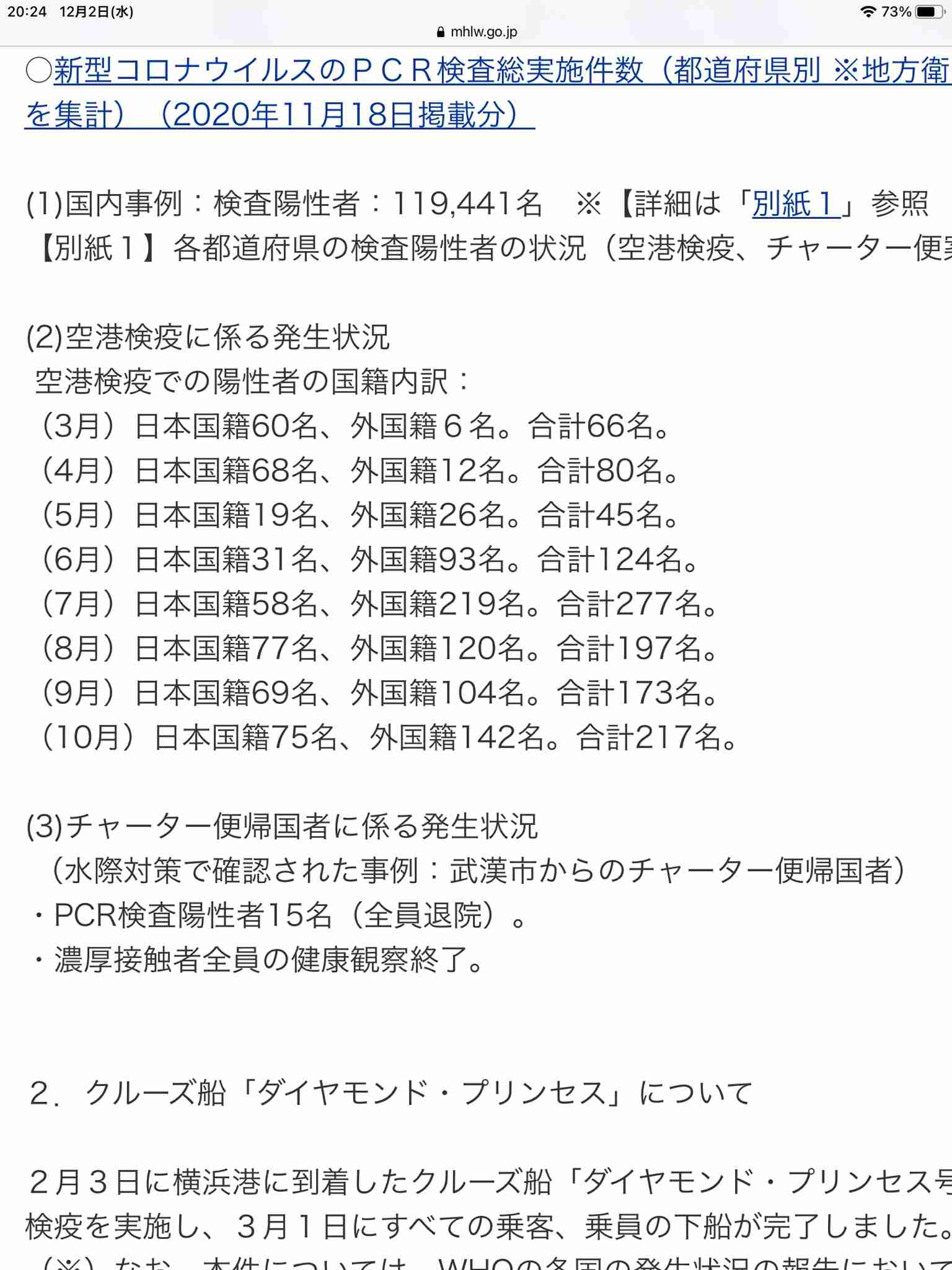 新型コロナ感染拡大抑制 若い世代の移動自粛が必要 専門家指摘