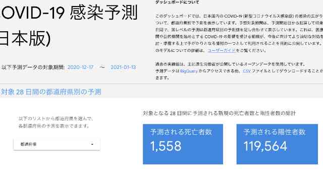 新型コロナ　東京都で新たに736人の感染確認 過去2番目の多さ