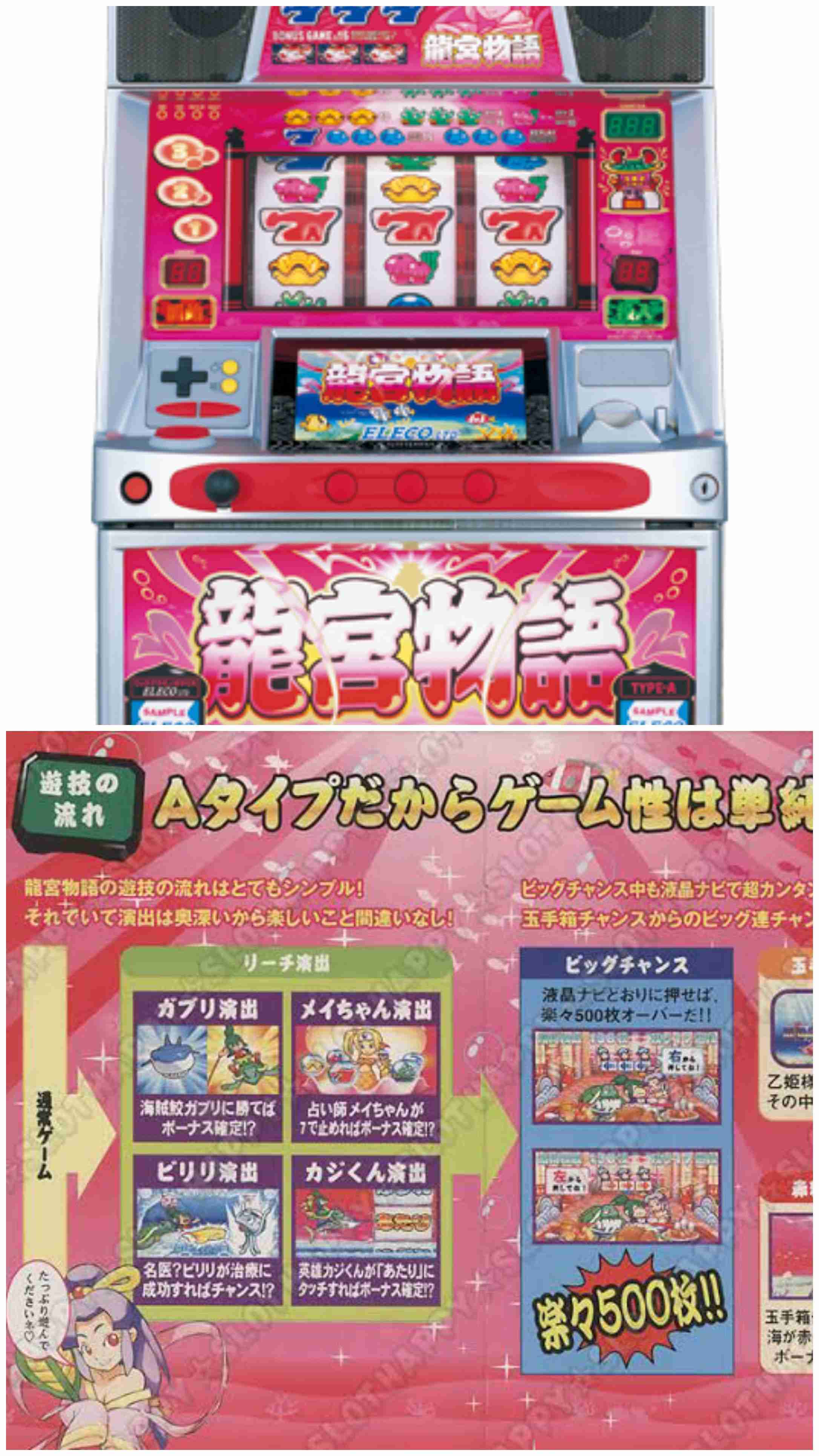 パチスロ4号機時代を語ろう【Part2】
