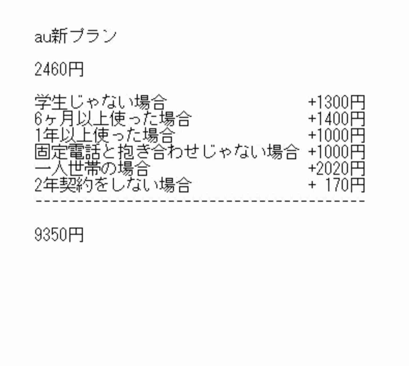 au 5Gの無制限プラン契約で「DAZN」が3か月無料に、その後も月110円割り引き