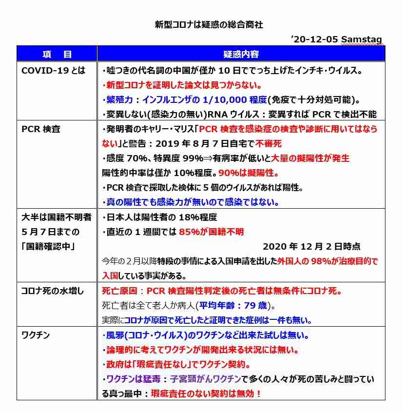 コロナ回復後、少なくとも8カ月抗体保持　米研究チーム、科学誌で発表