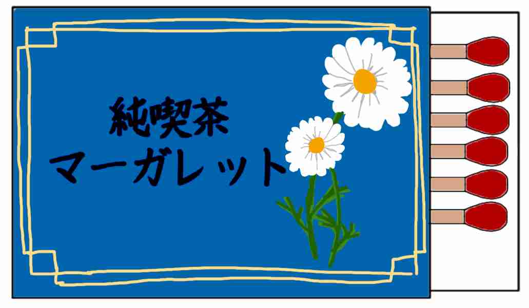 【お絵描き】絵トピ主ごっこ【お家時間】