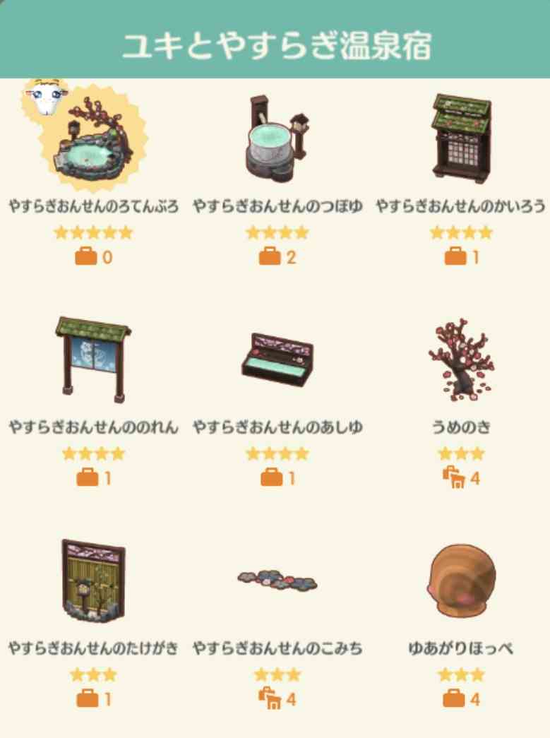 【ポケ森】どうぶつの森 ポケットキャンプ【part 38】