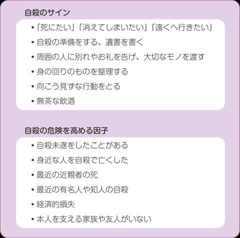 友人から 消えたい というメール ガールズちゃんねる Girls Channel