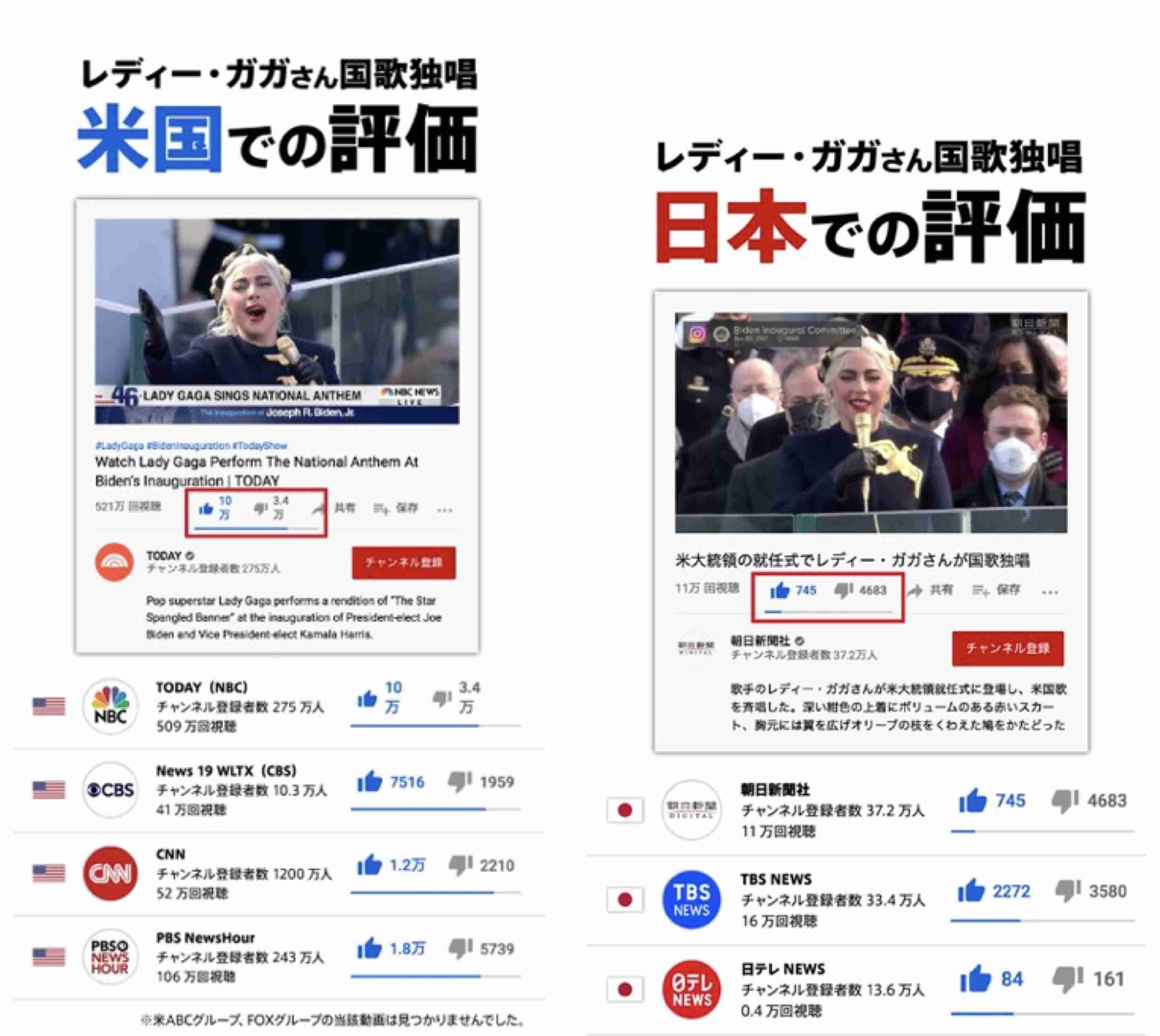 【海外】好きな女性ソロシンガーを語ろう!