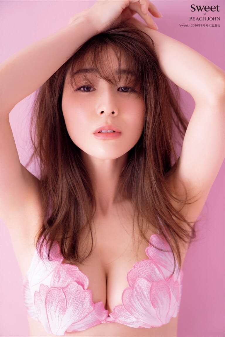 良かったと思うイメージモデル