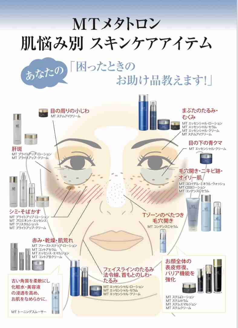 おすすめのアンチエイジング化粧品