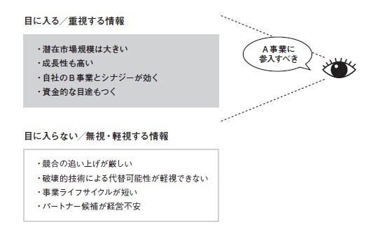 血液型差別を受けたことがある方