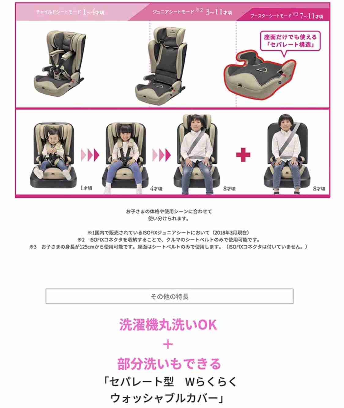 1歳児の母が語るトピ　part42