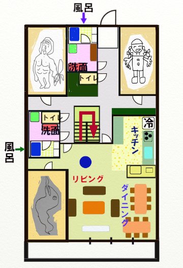 絵の下手な人が描いたものに上手い人が色付けして作品にするトピ