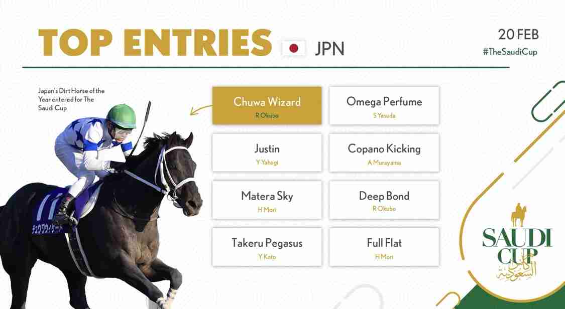 有馬記念2020