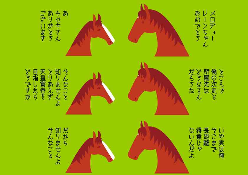 有馬記念2020
