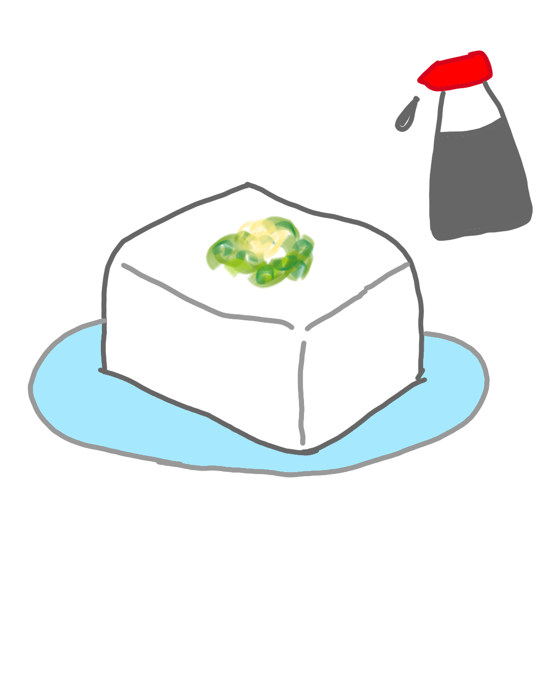 お絵描きしりとり