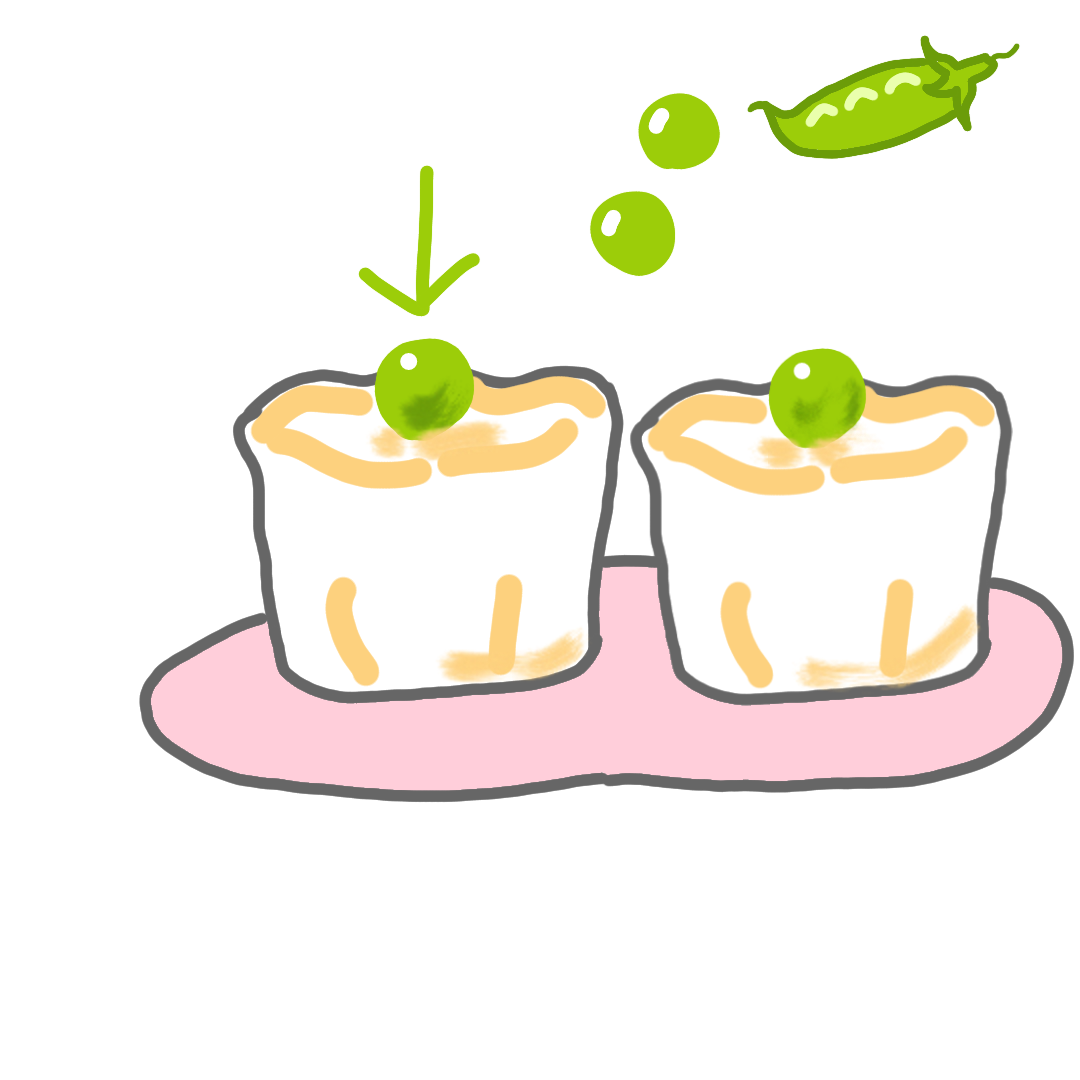 お絵描きしりとり