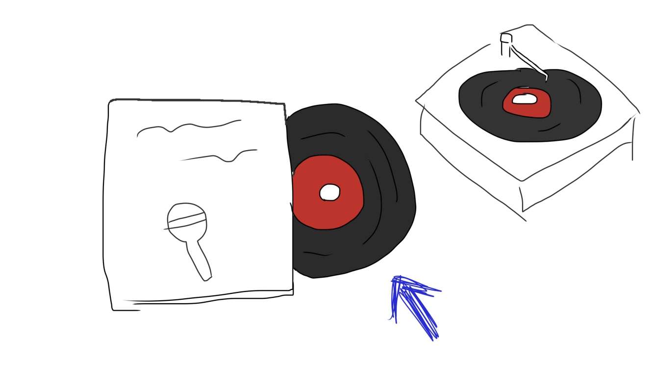 お絵描きしりとり