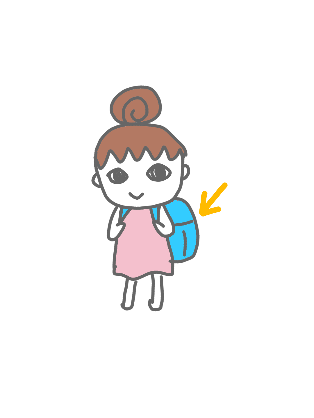 お絵描きしりとり