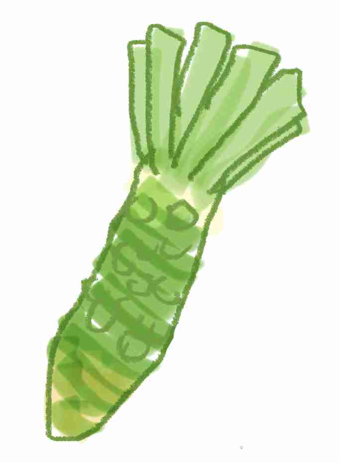 お絵描きしりとり