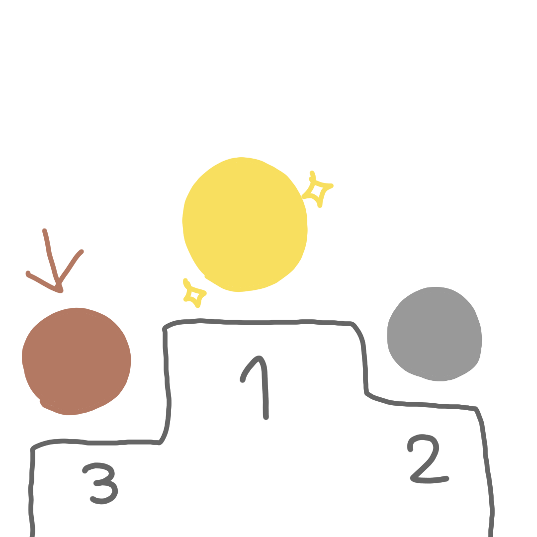 お絵描きしりとり