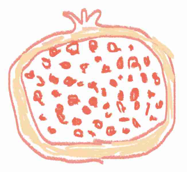 お絵描きしりとり