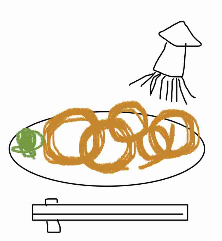 お絵描きしりとり