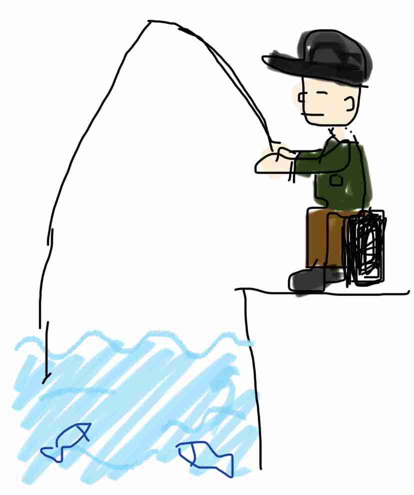 お絵描きしりとり