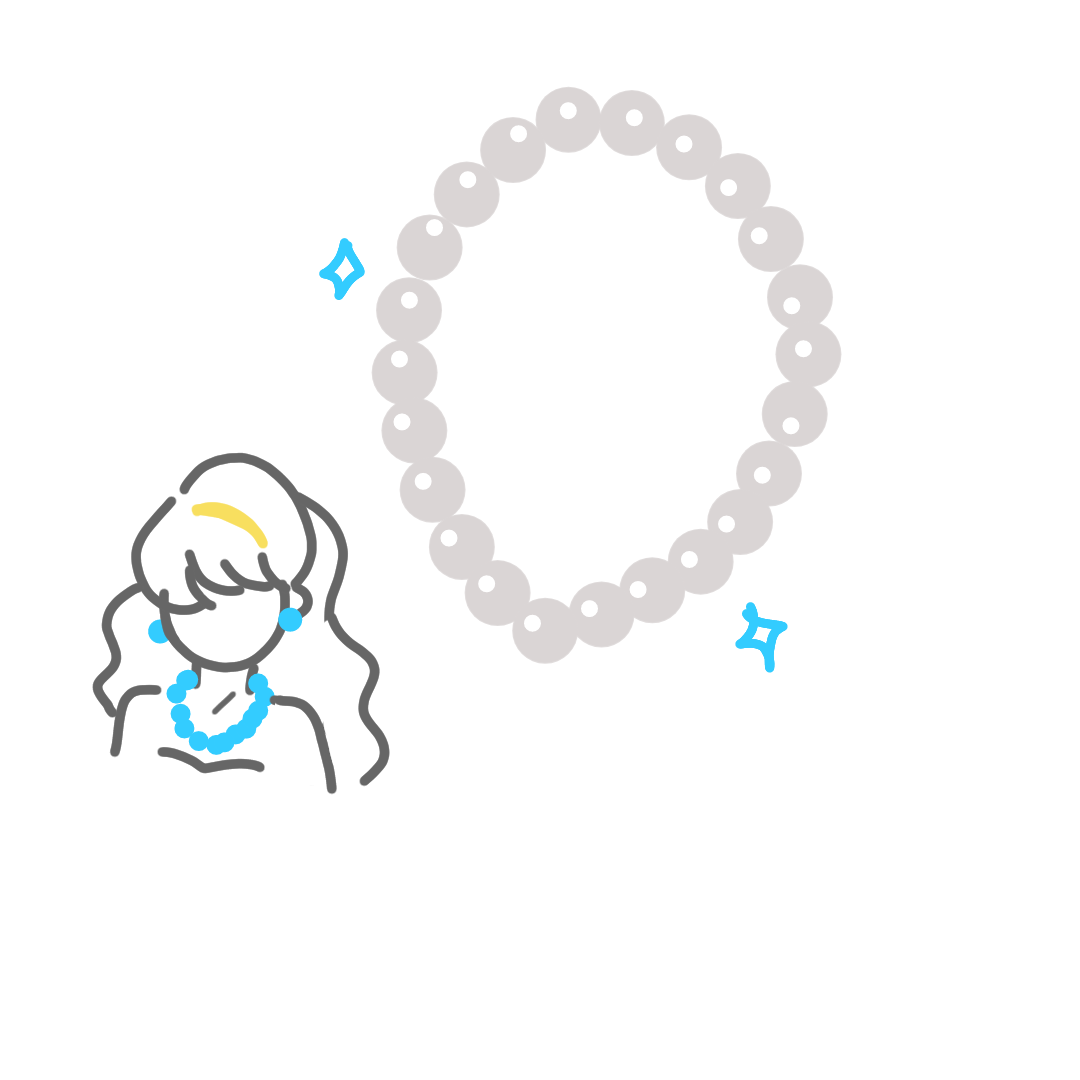 お絵描きしりとり