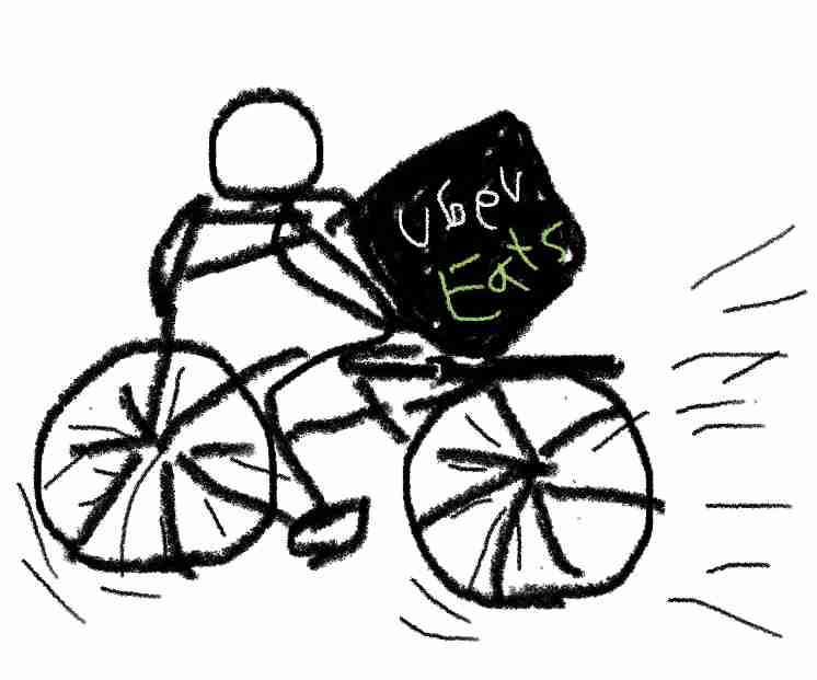 お絵描きしりとり