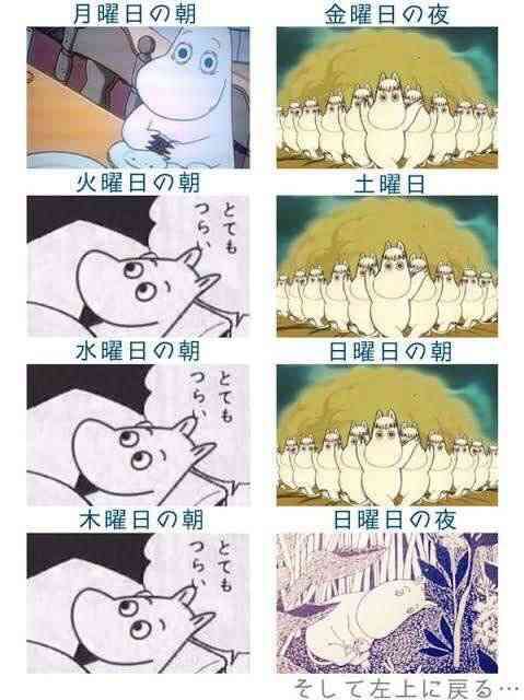 少しだけ不安になる画像ください!