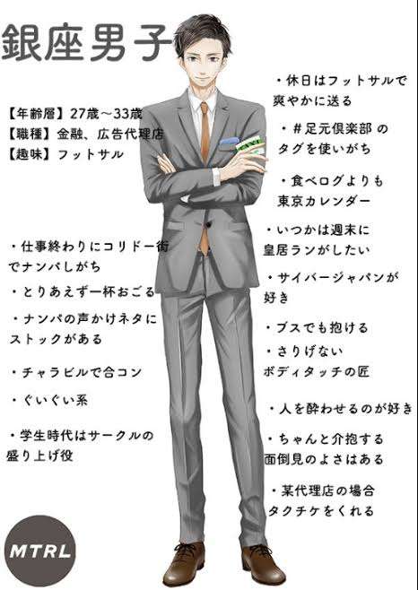自分史上最高の男