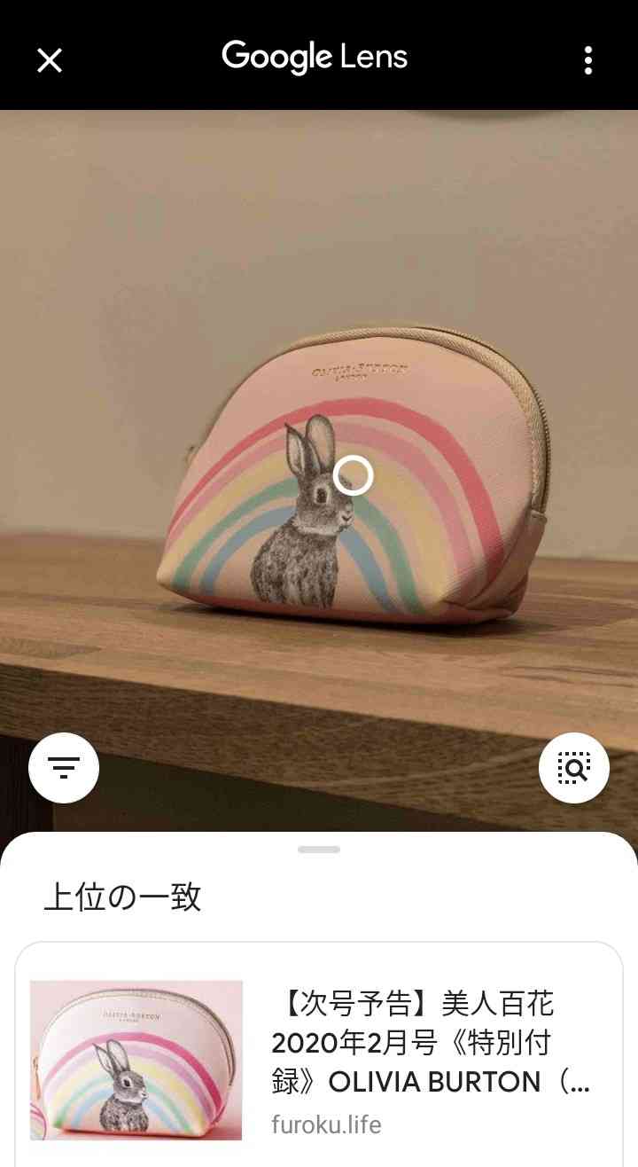 愛用している雑誌の付録