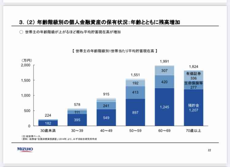 「デパ地下以外は死んでいる」百貨店を支える余力が日本にはもうない？