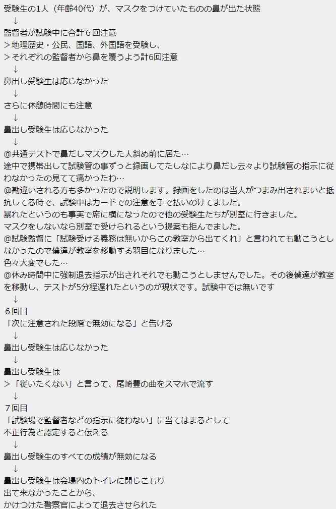 茂木健一郎氏 〝鼻出しマスク〟受験生が40代の報道に「問題の本質は何も変わらない」