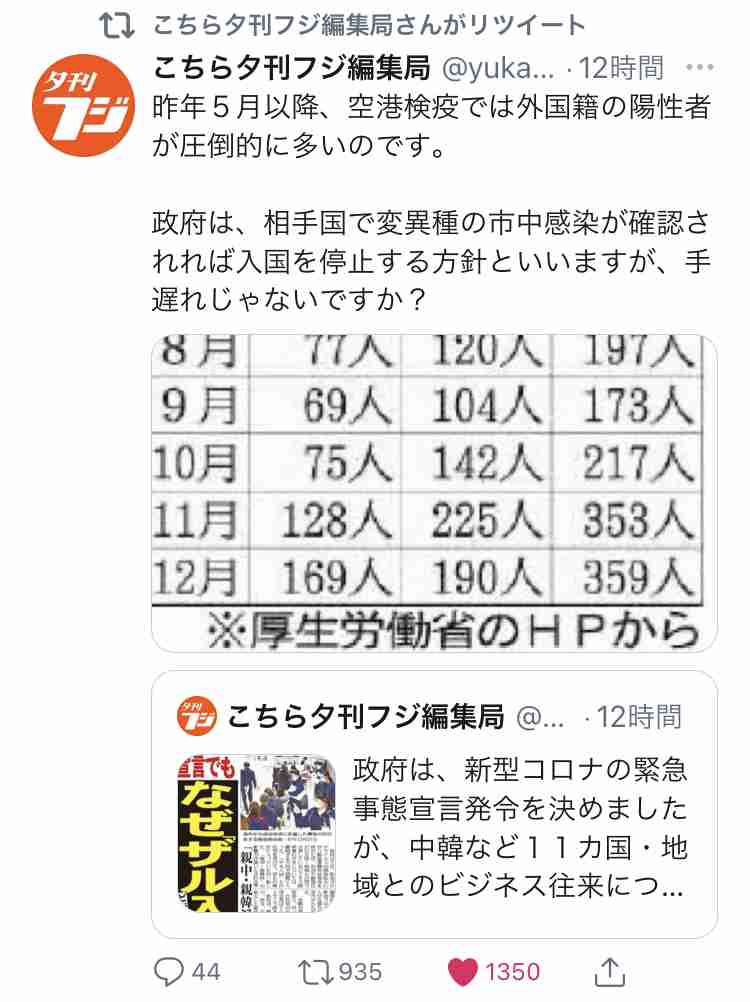 伝説の怪物を語りたい