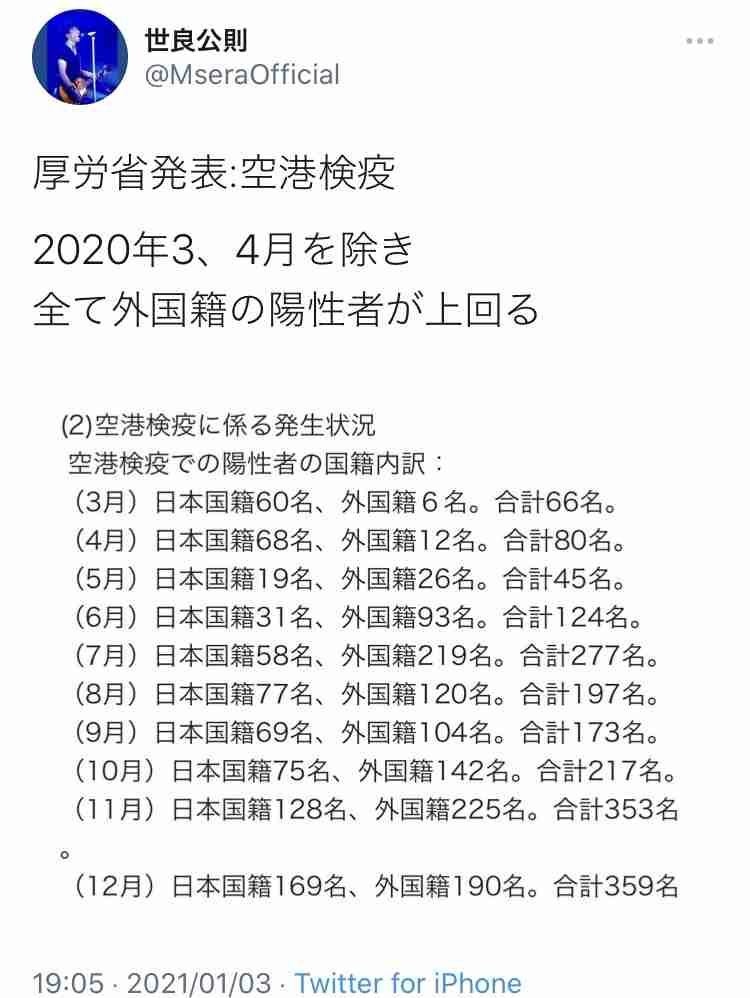 伝説の怪物を語りたい