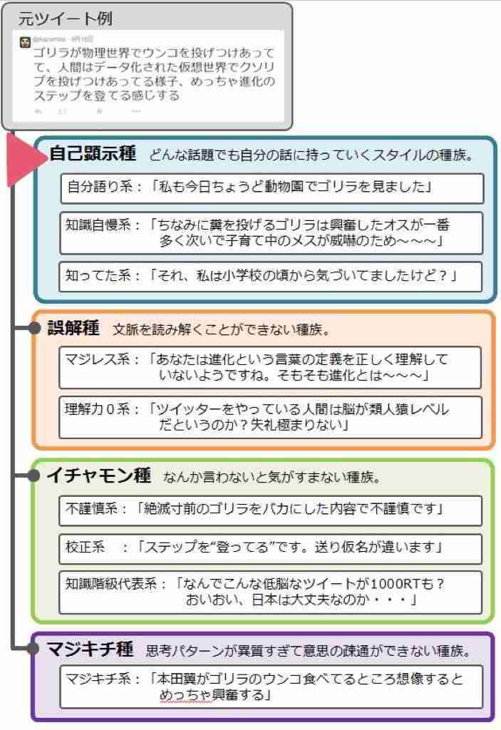 東名あおり運転デマ投稿、強制起訴の被告が死亡