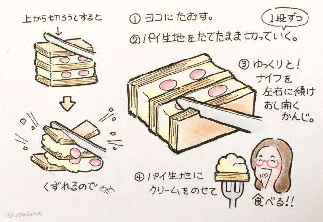 食べ方が未だによく分からない食べ物part2