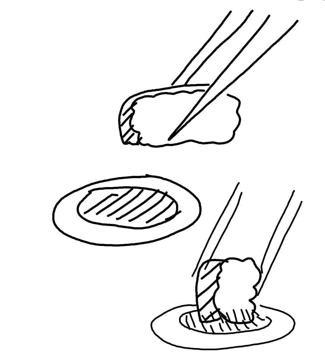 食べ方が未だによく分からない食べ物part2