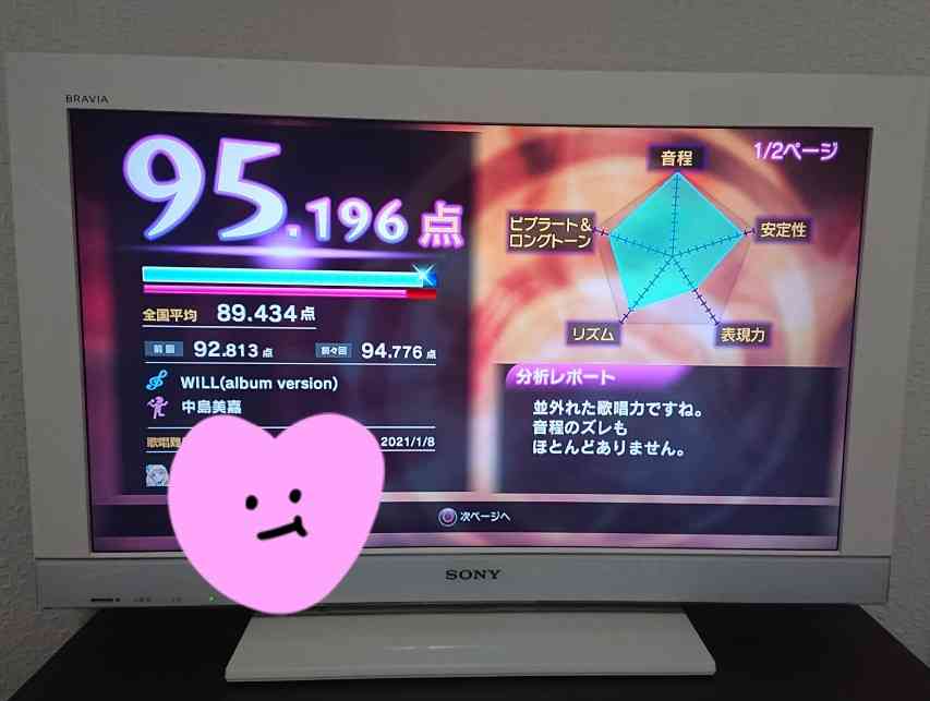 独学で歌上手くなった人！
