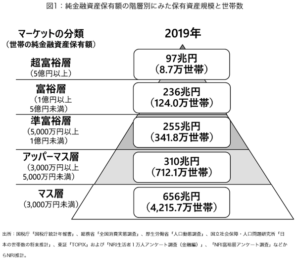 あなたが思うガルちゃん民の特徴 Part9
