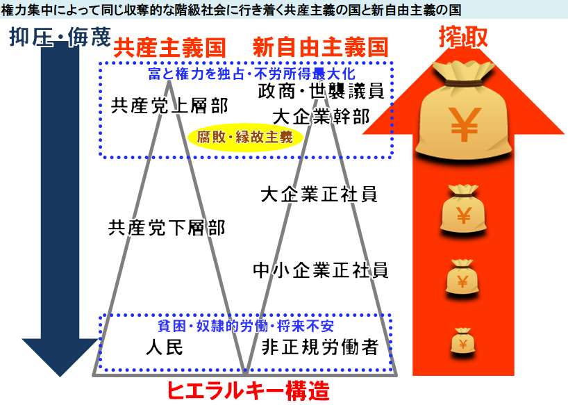 守るのは正社員だけ！　ワタミの「美談」の犠牲になった非正規の大量解雇