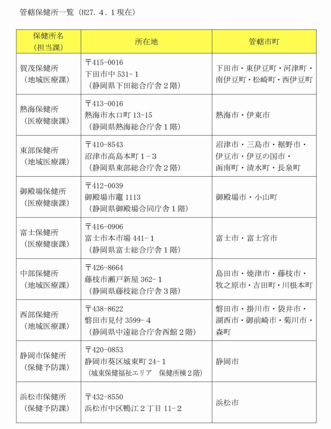 新型コロナ変異ウイルス 濃厚接触者の女性も感染確認 静岡