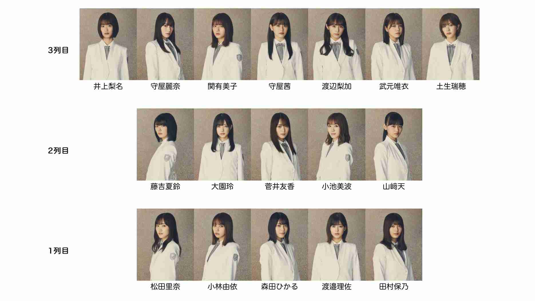 いろんな櫻坂46メンバーが見たい