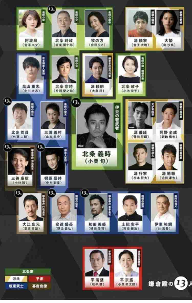 松本潤、2023年大河ドラマの主役に決定 脚本は古沢良太氏