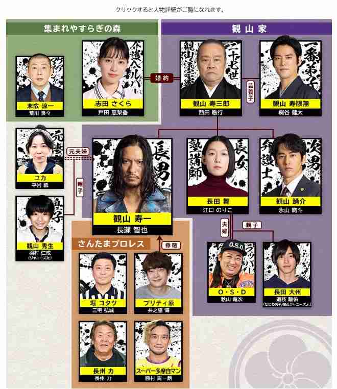 長瀬智也、肉体改造で12キロ増量 プロレスラーの役作り「毎日ヘビメタ聴いてました」
