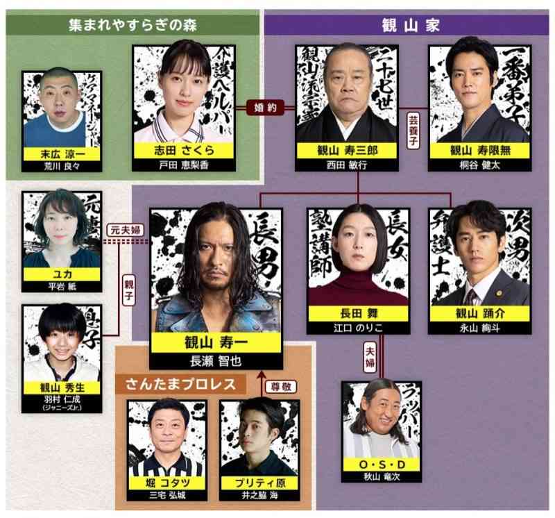 長瀬智也、肉体改造で12キロ増量 プロレスラーの役作り「毎日ヘビメタ聴いてました」