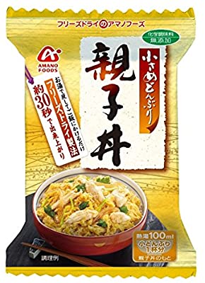 【在宅勤務】手抜き昼御飯選手権