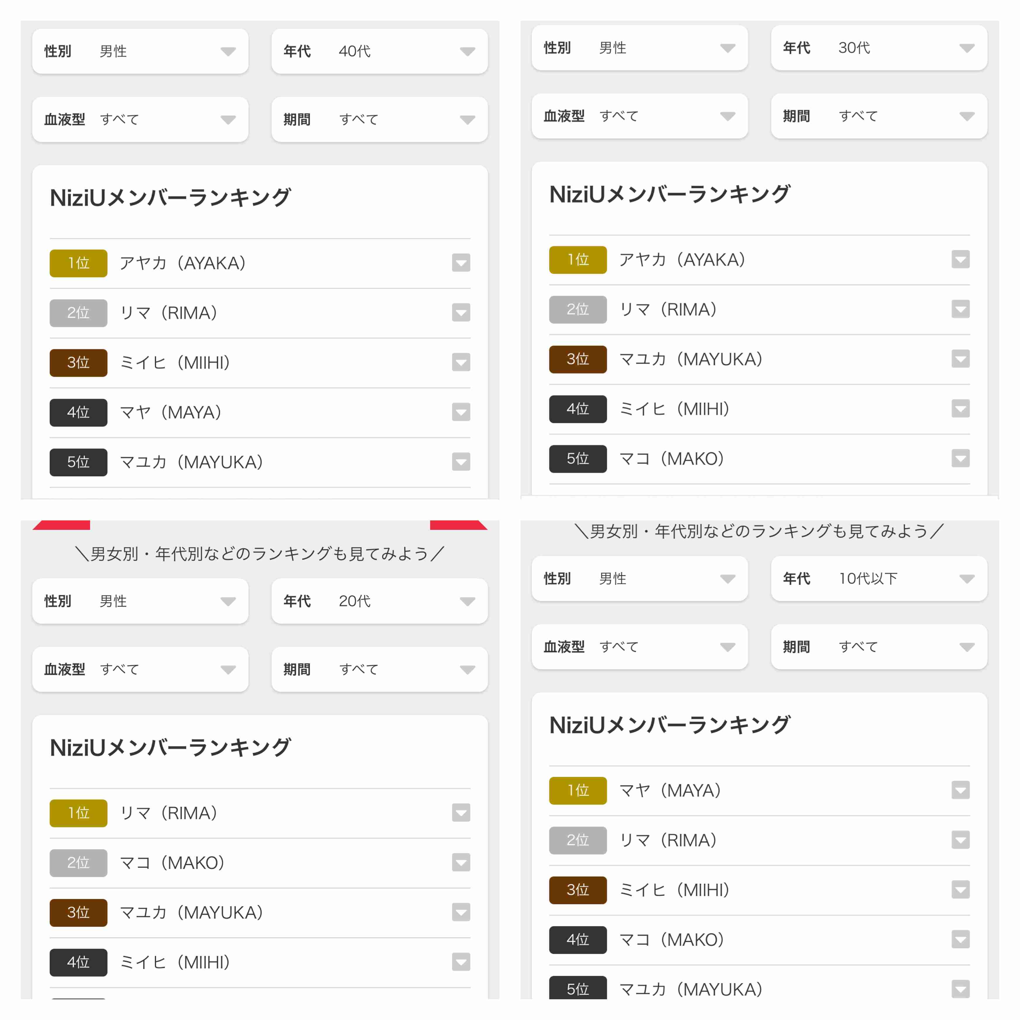 NiziU「Make you happy」再生2億回突破 再び快挙